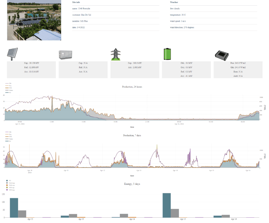 Jan Peter Christiansen